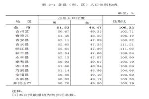 昌吉什么情况属于早泄(男人早迣是什么原因)